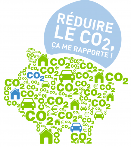 logo CO2